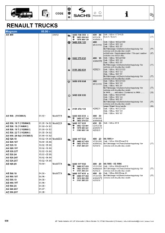 Catalogs auto parts for car and truck