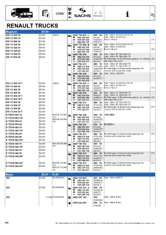 Catalogs auto parts for car and truck