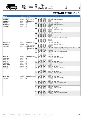 Catalogs auto parts for car and truck