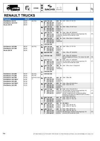 Catalogs auto parts for car and truck