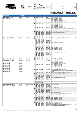 Catalogs auto parts for car and truck