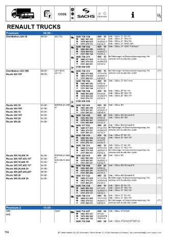 Catalogs auto parts for car and truck