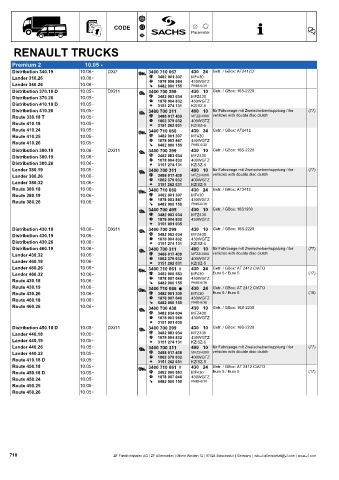 Catalogs auto parts for car and truck