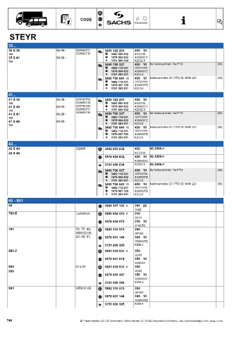 Catalogs auto parts for car and truck