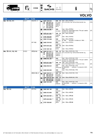 Catalogs auto parts for car and truck