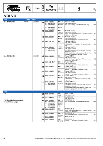 Catalogs auto parts for car and truck