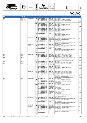 Catalogs auto parts for car and truck