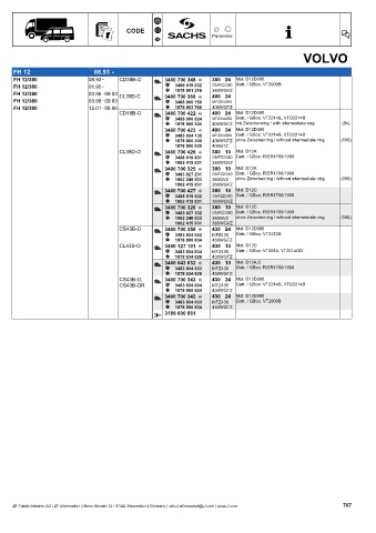 Catalogs auto parts for car and truck