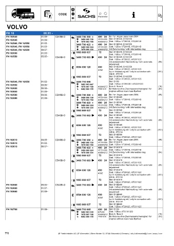 Catalogs auto parts for car and truck