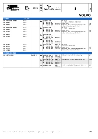 Catalogs auto parts for car and truck