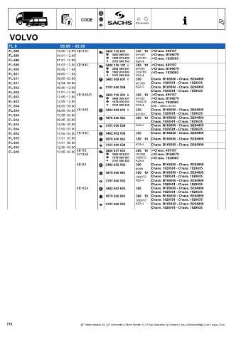 Catalogs auto parts for car and truck