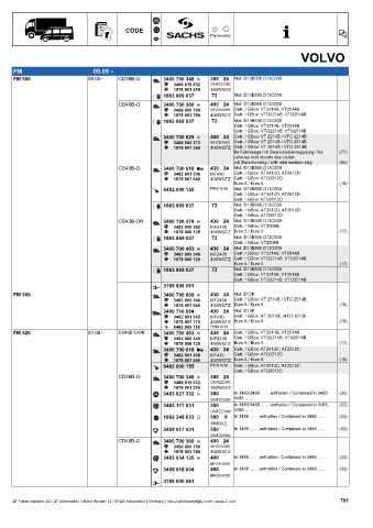 Catalogs auto parts for car and truck