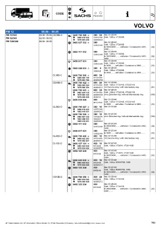 Catalogs auto parts for car and truck