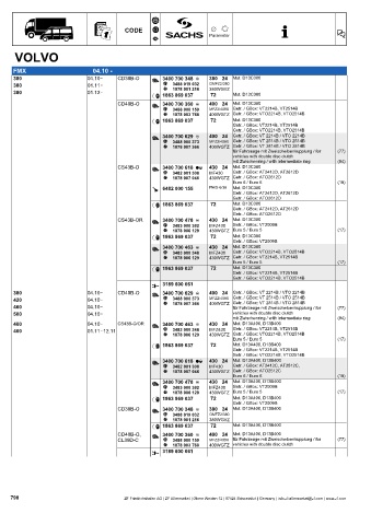 Catalogs auto parts for car and truck