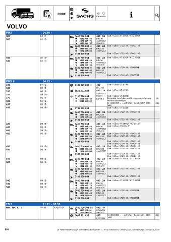 Catalogs auto parts for car and truck