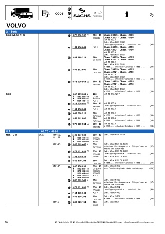 Catalogs auto parts for car and truck