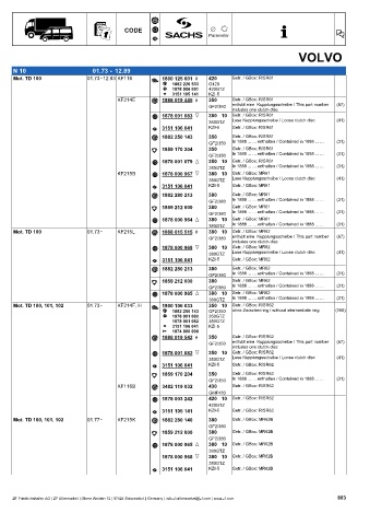 Catalogs auto parts for car and truck