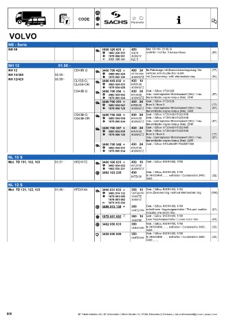 Catalogs auto parts for car and truck