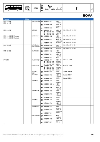 Catalogs auto parts for car and truck