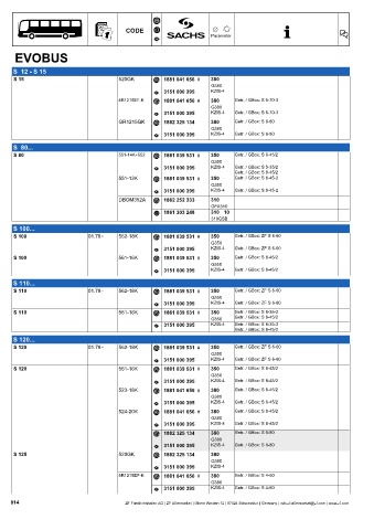 Catalogs auto parts for car and truck