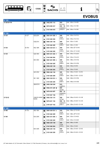 Catalogs auto parts for car and truck