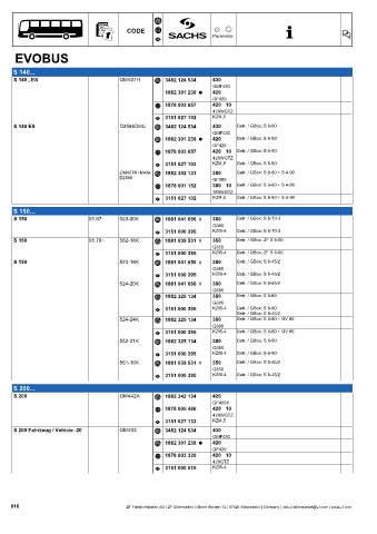 Catalogs auto parts for car and truck