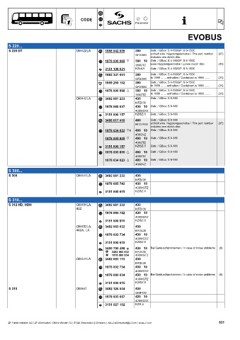 Catalogs auto parts for car and truck