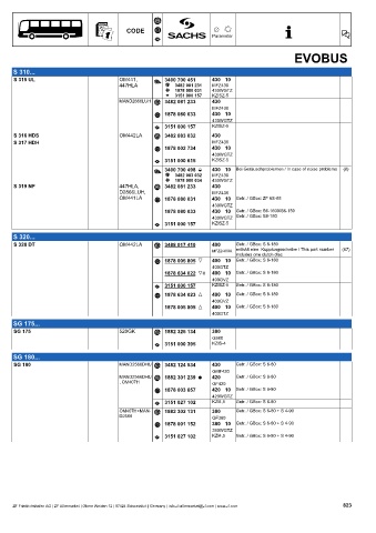 Catalogs auto parts for car and truck