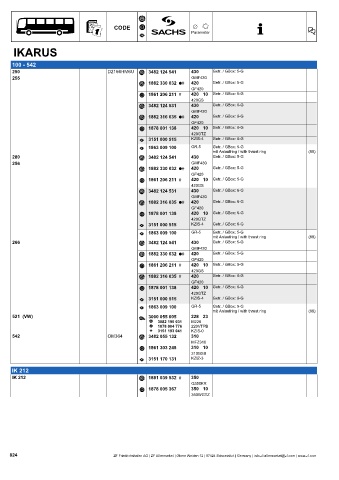 Catalogs auto parts for car and truck