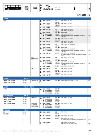 Catalogs auto parts for car and truck