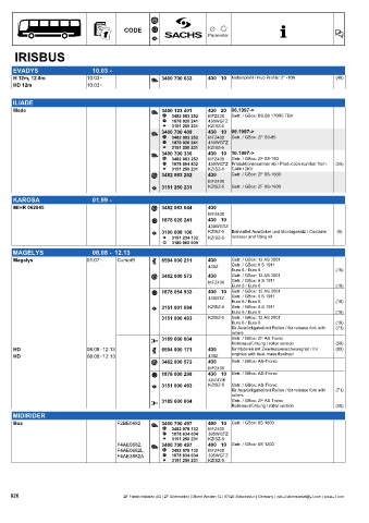 Catalogs auto parts for car and truck