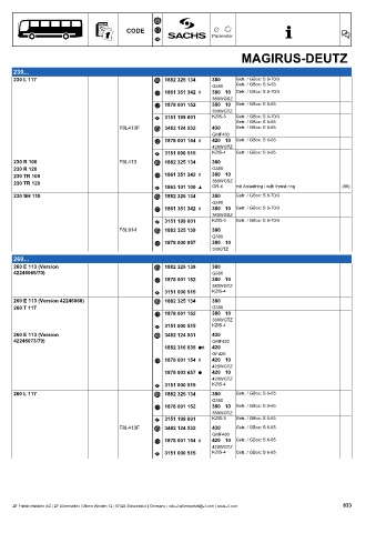 Catalogs auto parts for car and truck