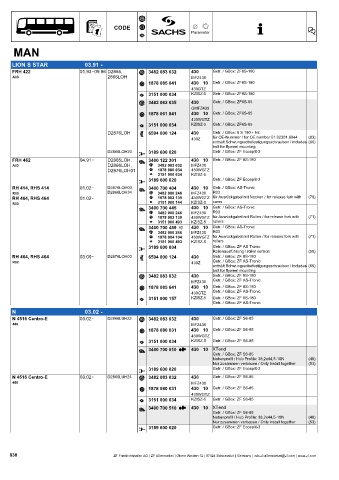 Catalogs auto parts for car and truck