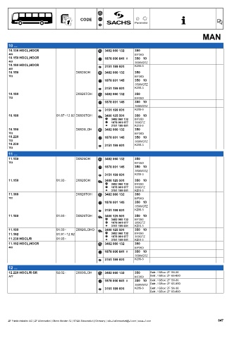 Catalogs auto parts for car and truck