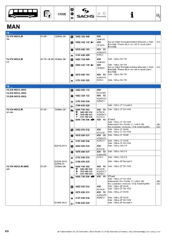 Catalogs auto parts for car and truck