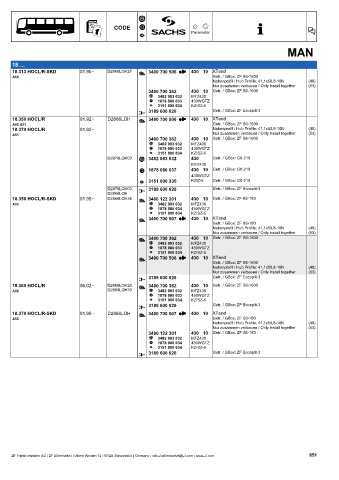 Catalogs auto parts for car and truck