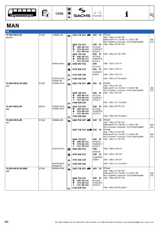 Catalogs auto parts for car and truck