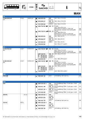 Catalogs auto parts for car and truck