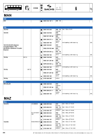 Catalogs auto parts for car and truck