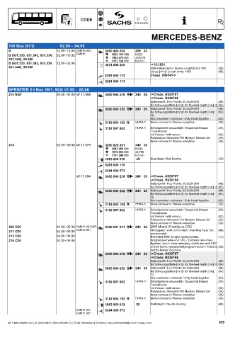 Catalogs auto parts for car and truck