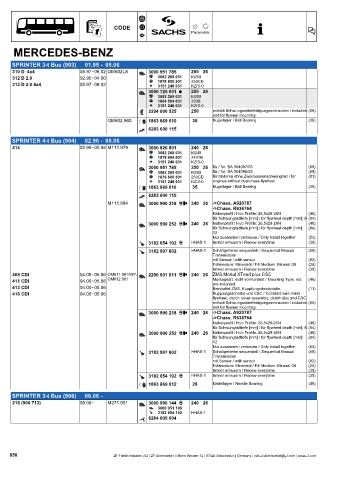 Catalogs auto parts for car and truck