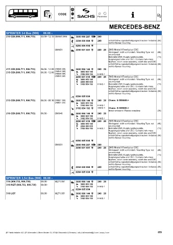 Catalogs auto parts for car and truck