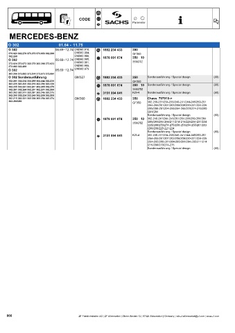 Catalogs auto parts for car and truck