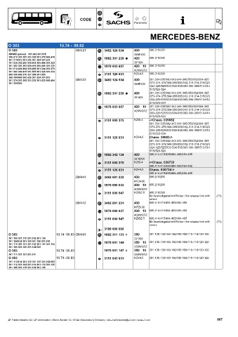 Catalogs auto parts for car and truck