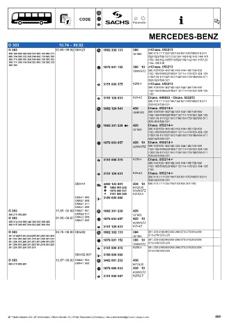 Catalogs auto parts for car and truck