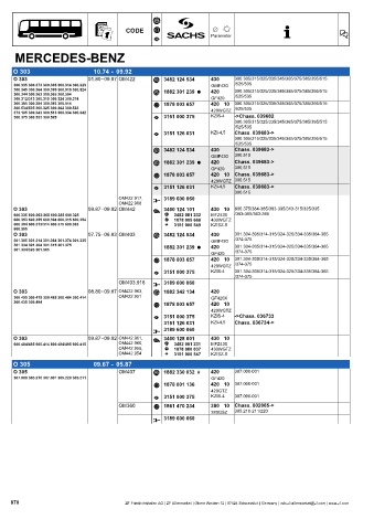 Catalogs auto parts for car and truck