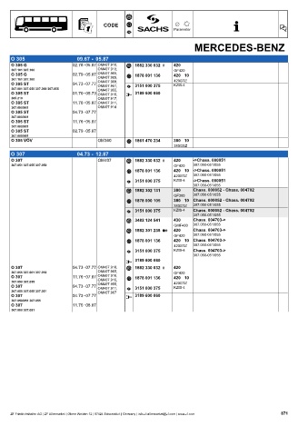 Catalogs auto parts for car and truck