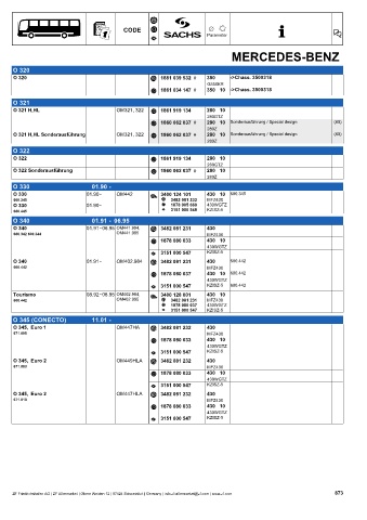 Catalogs auto parts for car and truck