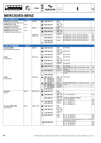 Catalogs auto parts for car and truck