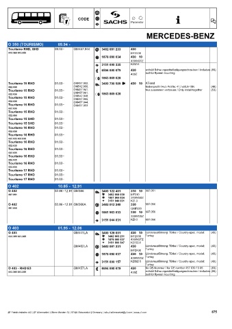 Catalogs auto parts for car and truck